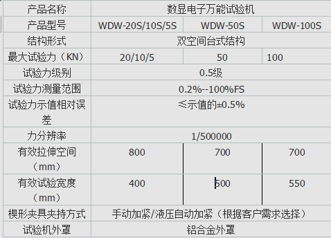 隔熱條拉力試驗機